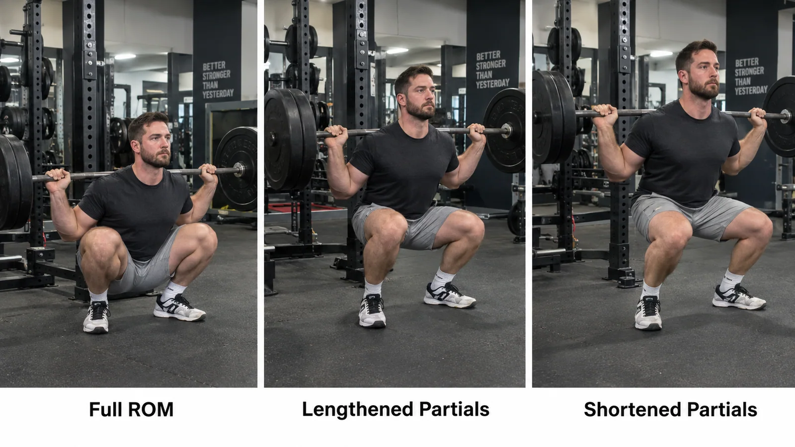 Range of Motion for Muscle Growth: Full ROM vs Partial Reps illustration